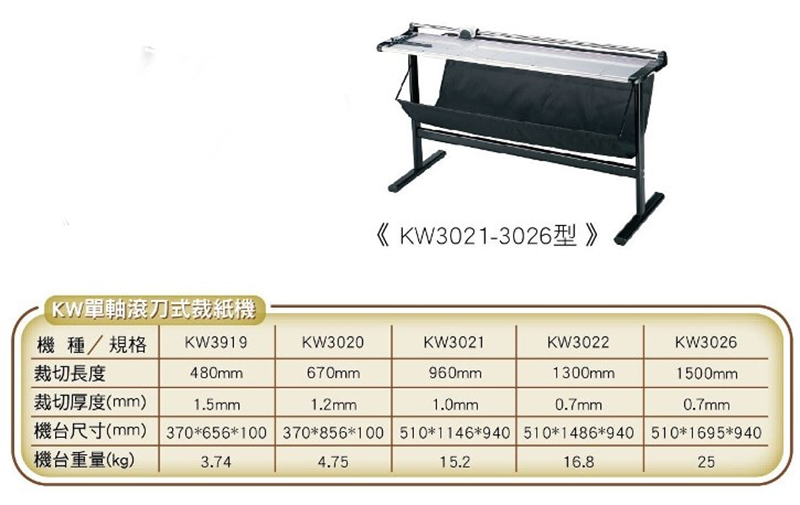 KW單軸滾刀式裁紙機 機種規格 裁切長度 裁切厚度mm 機台重量kg 