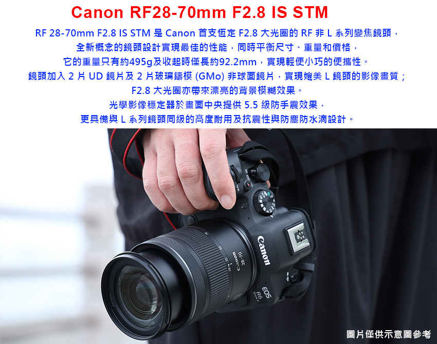 RF 2870mm F2.8 IS STM 是Canon 首支恆定 F2.8 大光圈的 RF非L系列變焦鏡頭,