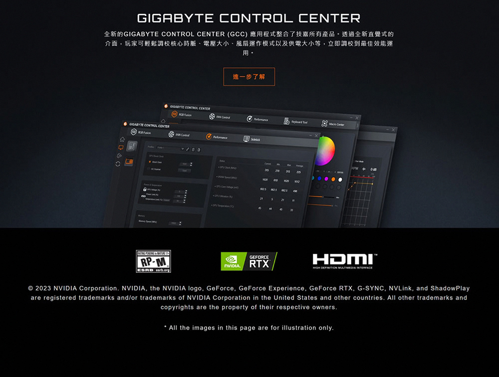 全新的GIGABYTE CONTROL CENTER GCC 應用程式整合了技嘉所有產品,透過全新直覺式的 介面,玩家可輕鬆調校核心時脈、電壓大小、風扇運作模式以及供電大小等,立即調校到最佳效能運 .. 進一步了解 