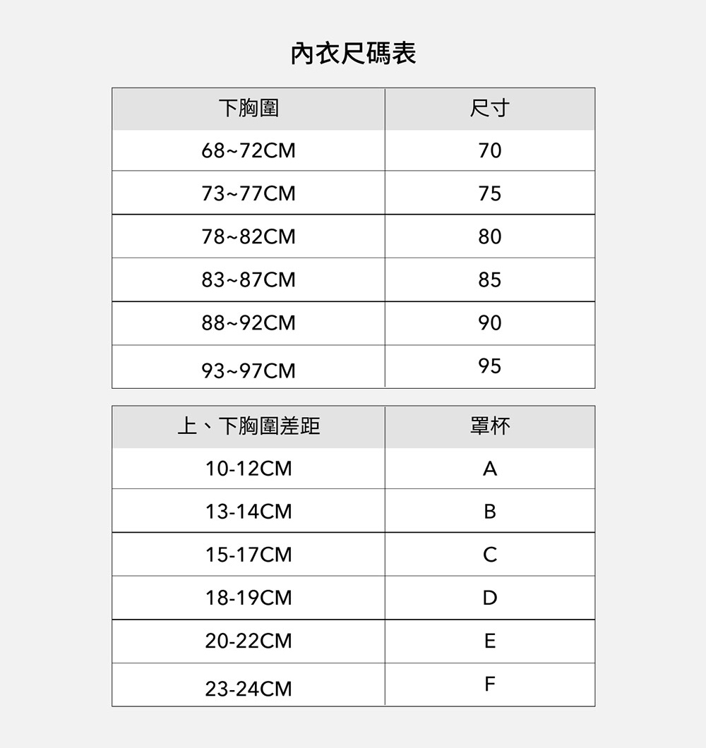 Triumph 黛安芬 美型嚴選系列 無鋼圈 B-D罩杯內衣