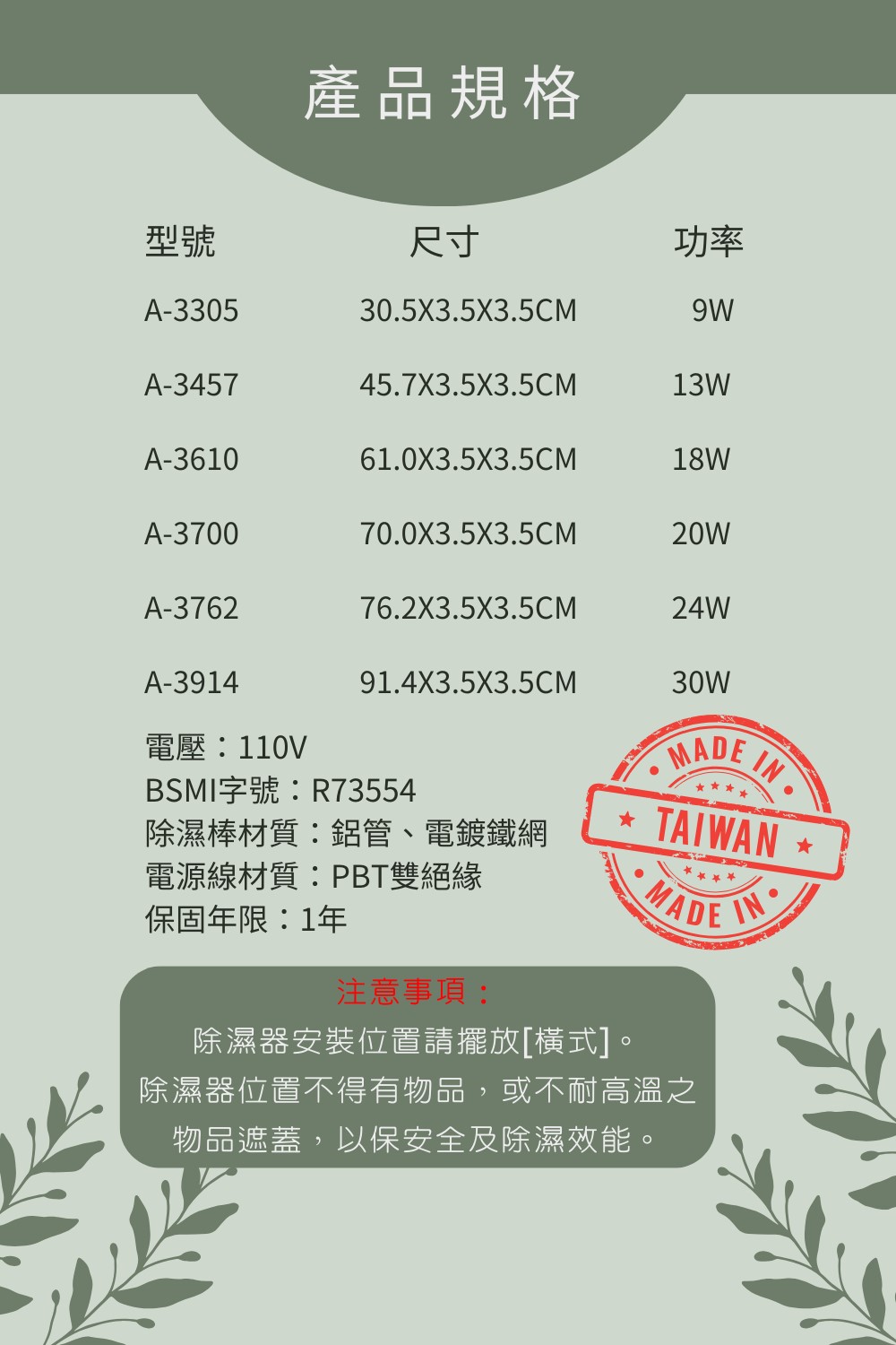 除濕器位置不得有物品,或不耐高溫之