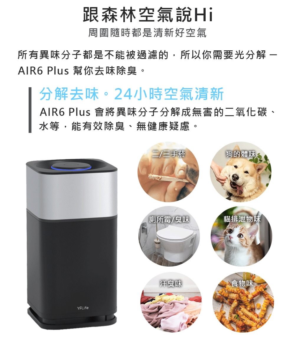 AIR6 Plus 會將異味分子分解成無害的二氧化碳、