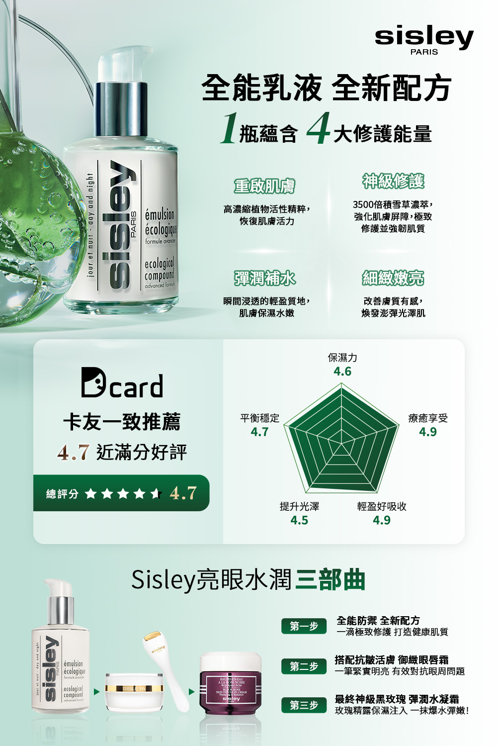 Sisley 希思黎 奢華美肌雙入組(全能乳液X黑玫瑰彈潤水
