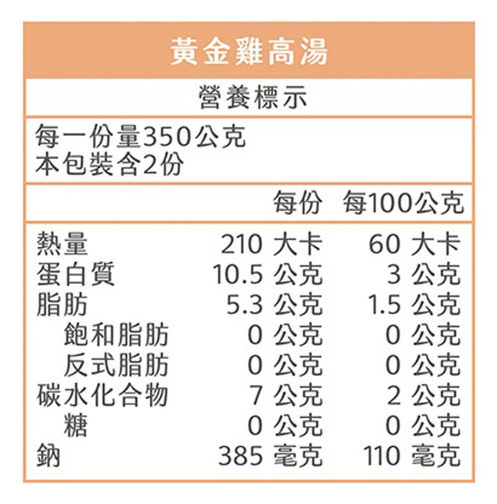 大野山雞 草間雞 黃金土雞高湯(350mlx2 *10組)好