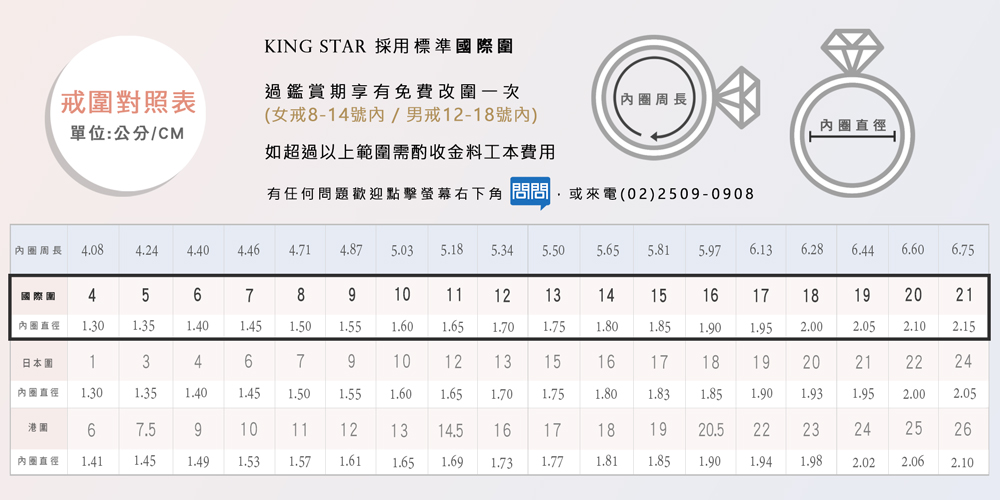King Star GIA 50分18K最白D 3EX天然鑽