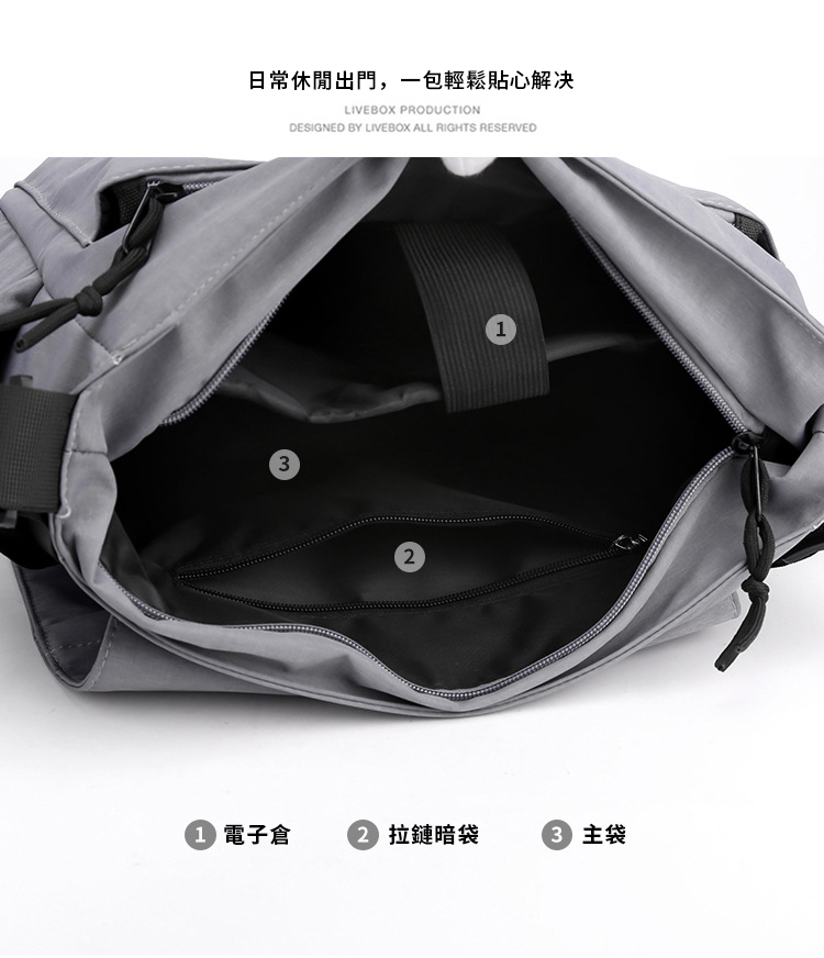 日常休閒出門,一包輕鬆貼心解决 1 電子倉 2 拉鏈暗袋 3 主袋 