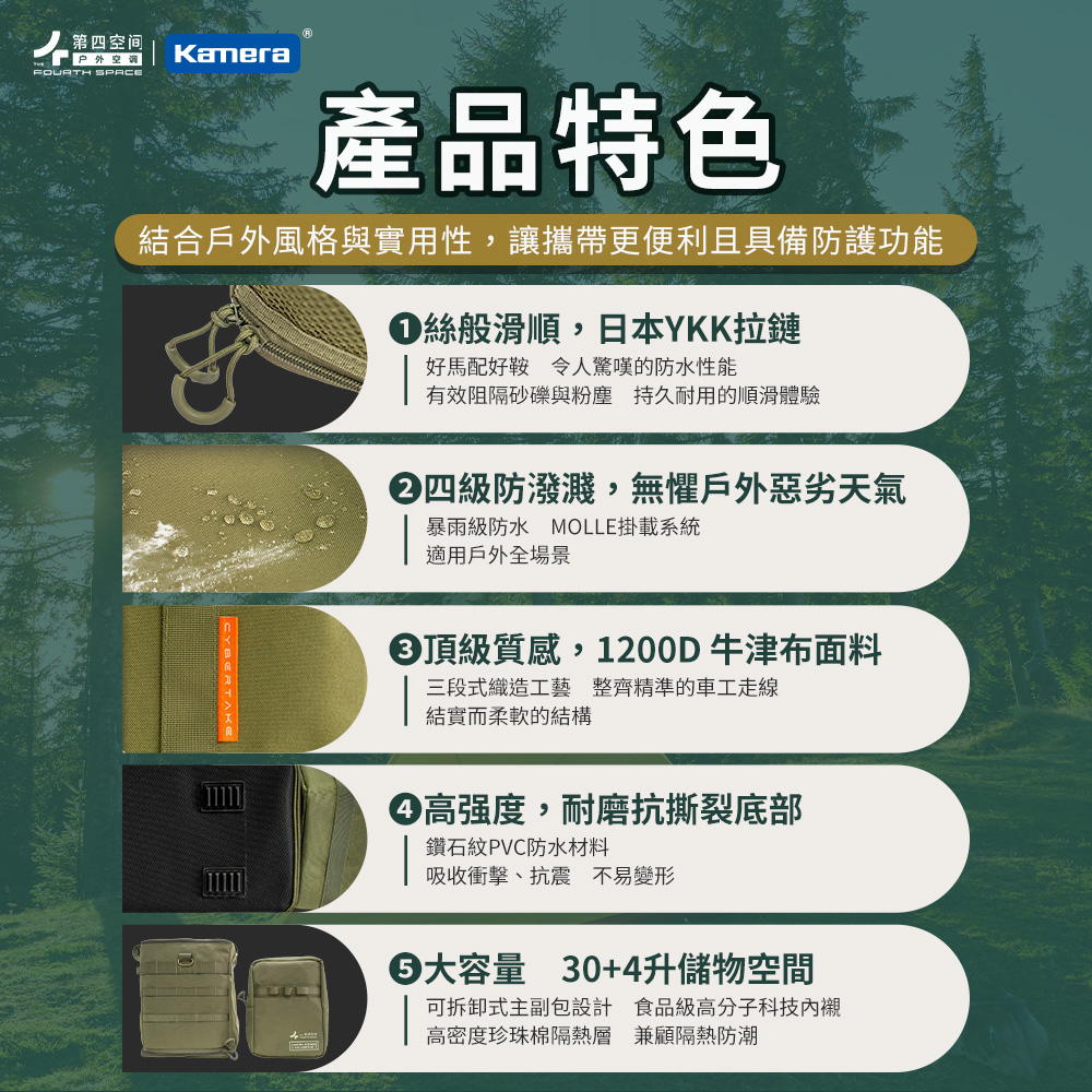 Kamera佳美能 Cybertake - 詳情2