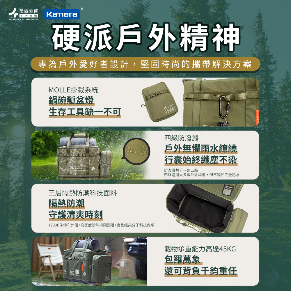 Kamera佳美能 Cybertake - 詳情5