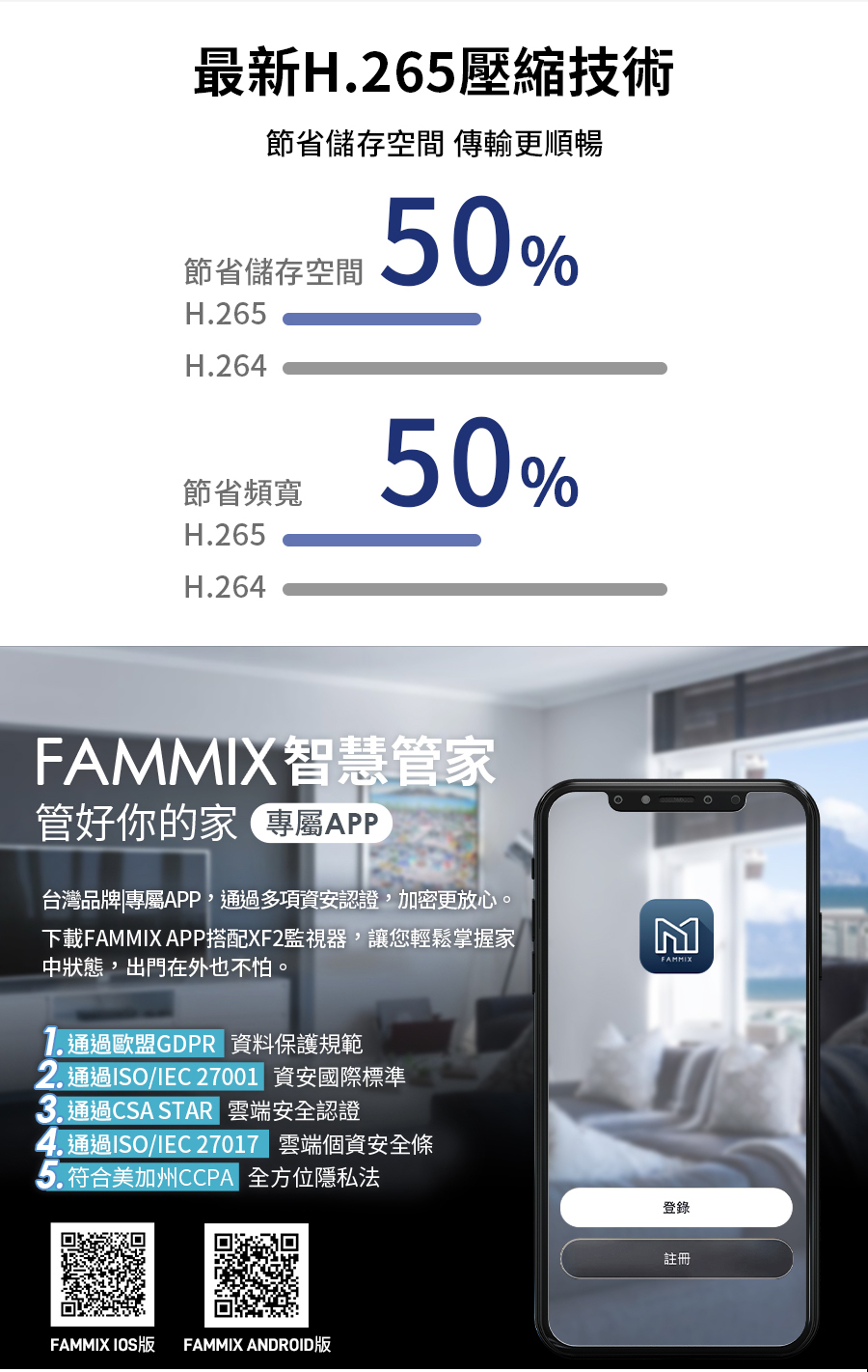 FAMMIX菲米斯 XF2 - 詳情8