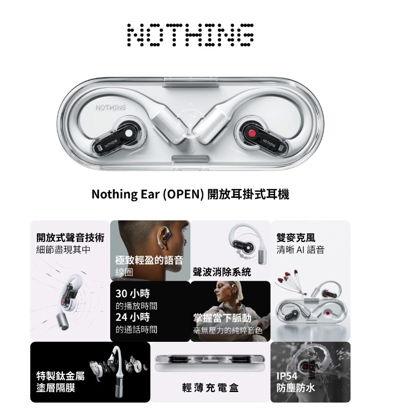 Nothing Ear OPEN 開放耳掛式耳機