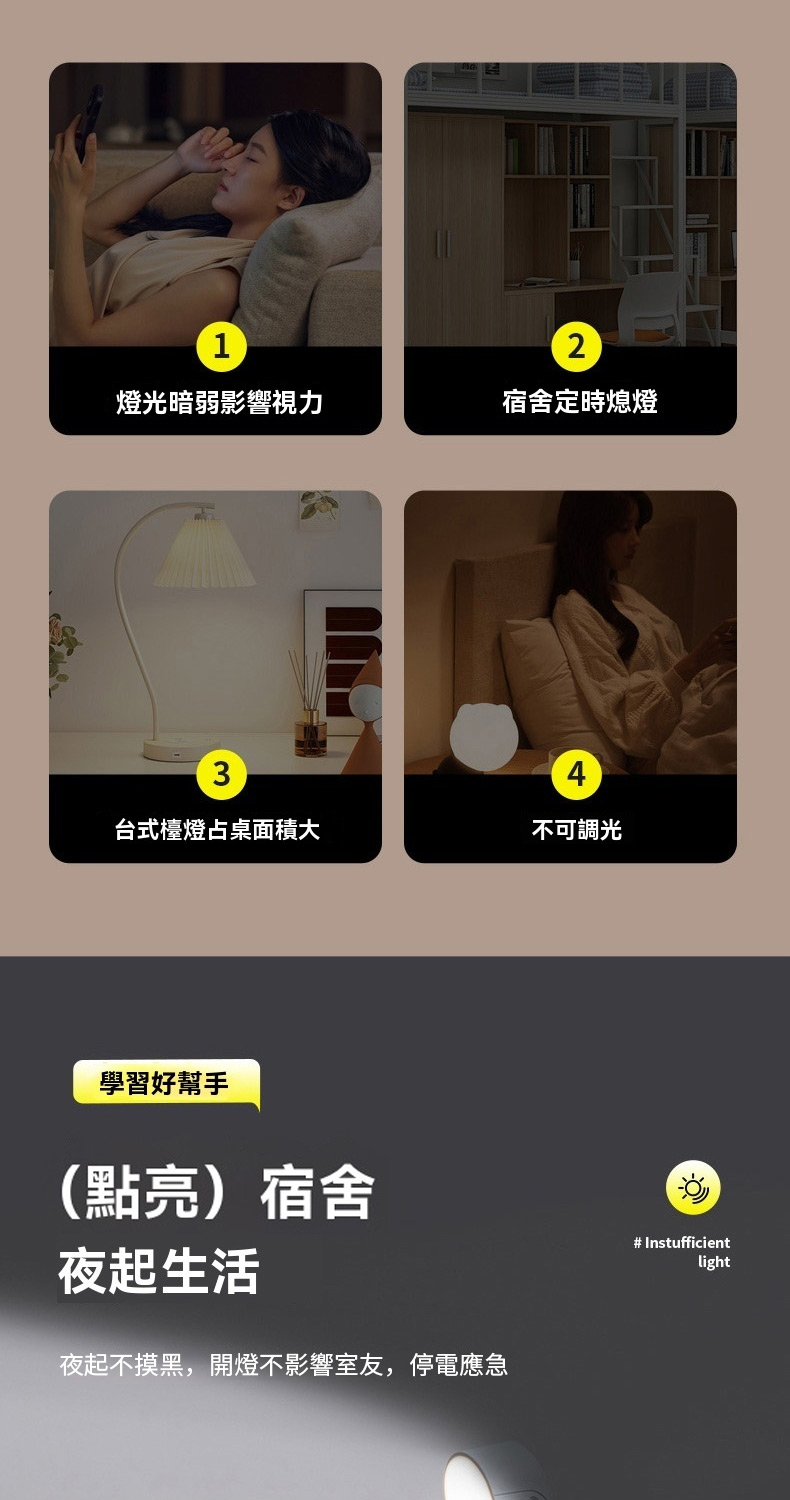 å¤èµ·ä¸æ¸é»,éçä¸å½±é¿å®¤å,åé»ææ¥