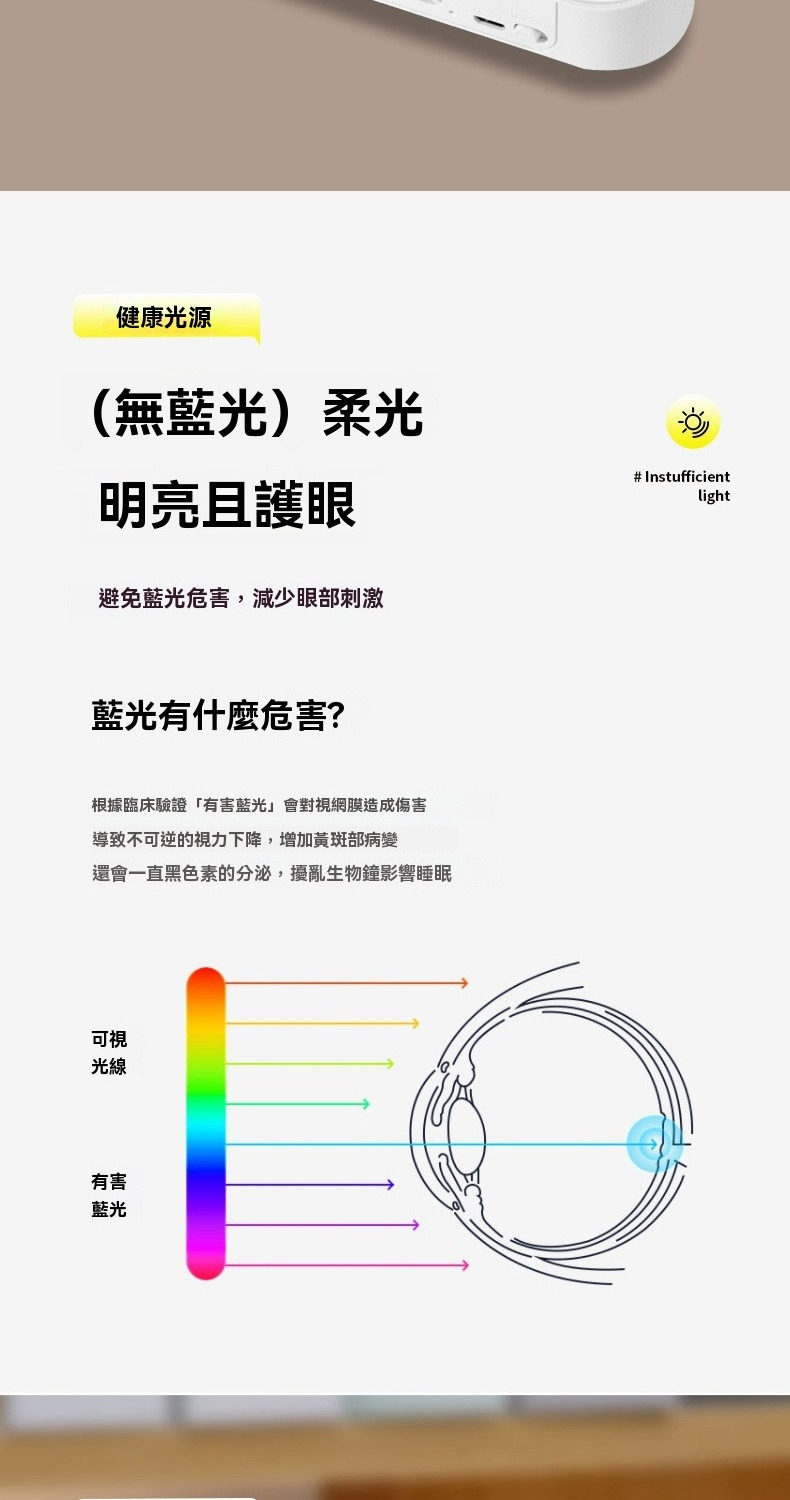 éæä¸ç´é»è²ç´ çåæ³,æ¾äºçç©éå½±é¿ç¡ç 