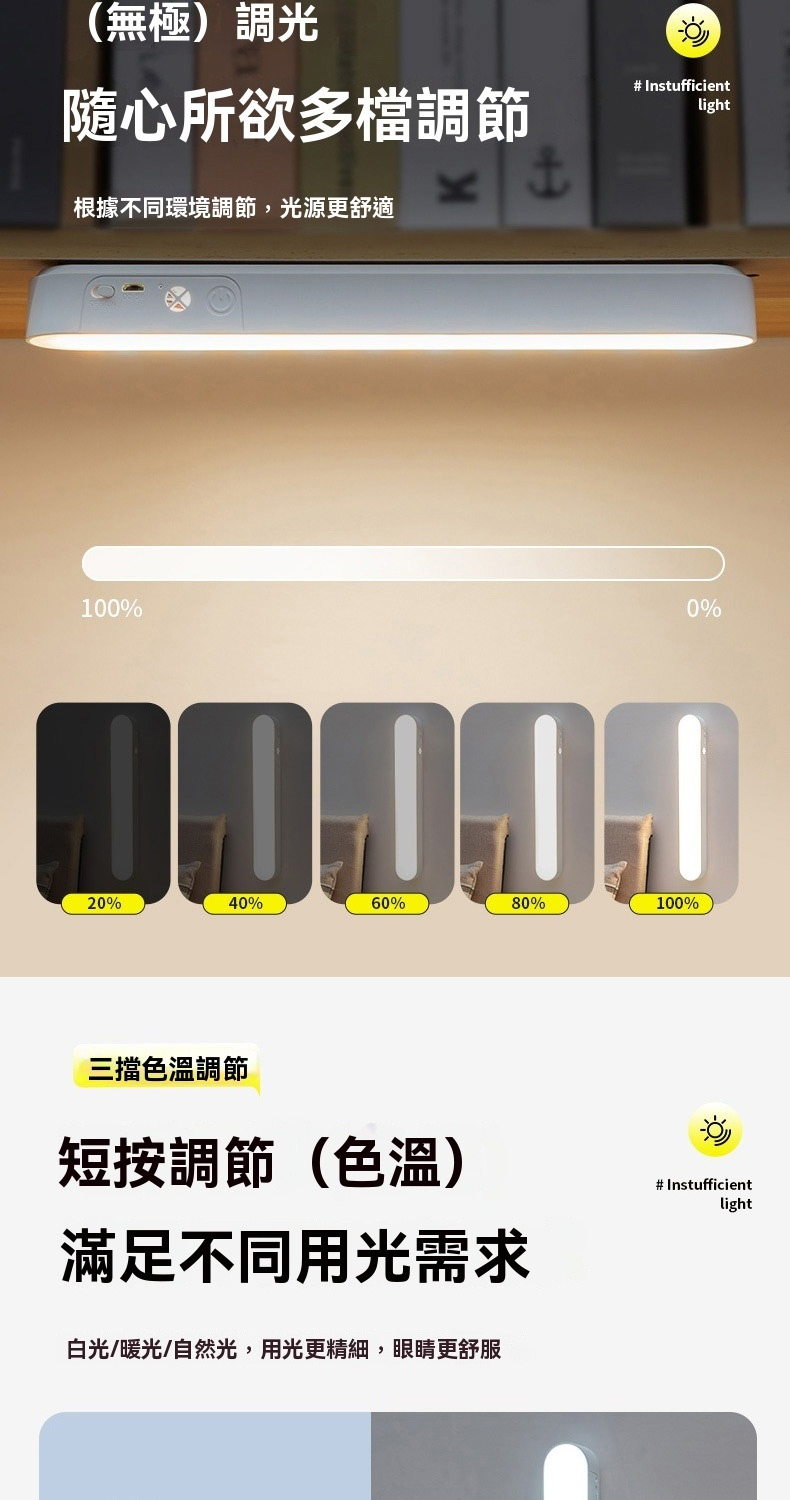 ç½åæåèªç¶å,ç¨åæ´ç²¾ç´°,ç¼çæ´èæ