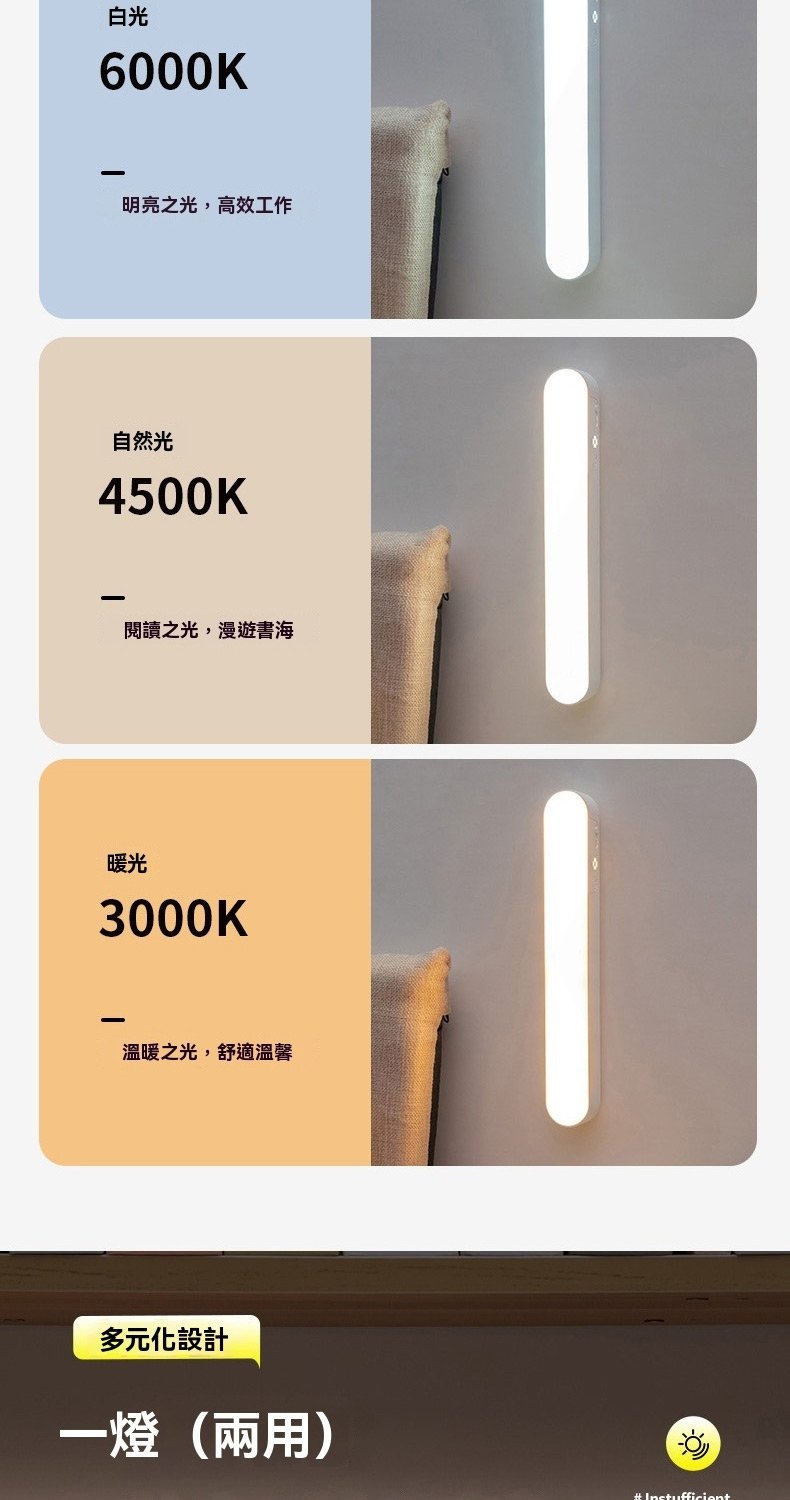 æäº®ä¹å,é«æå·¥ä½