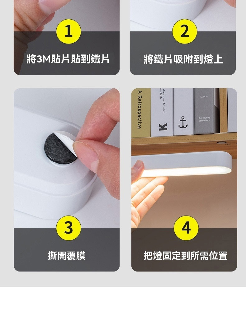 å°3Mè²¼çè²¼å°éµç å°éµçå¸éå°çä¸ æéè¦è æçåºå®å°æéä½ç½® 