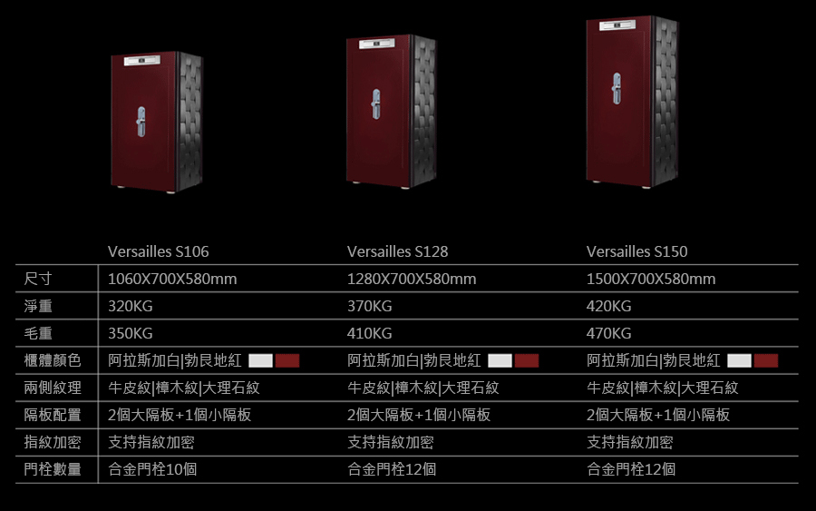 阿拉斯加 MEGA - 詳情15