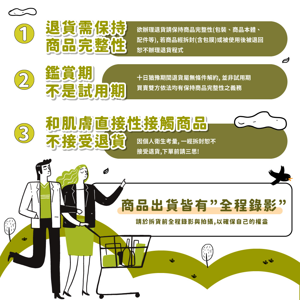 配件等, 若商品經拆封含包膜或被使用後被退回