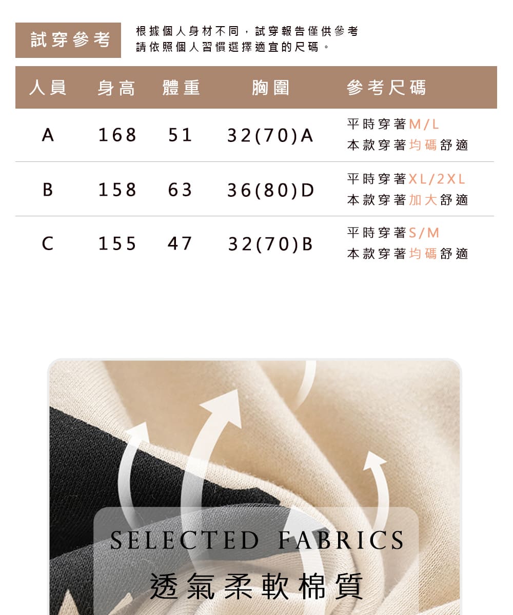 根據個人身材不同,試穿報告僅供參考