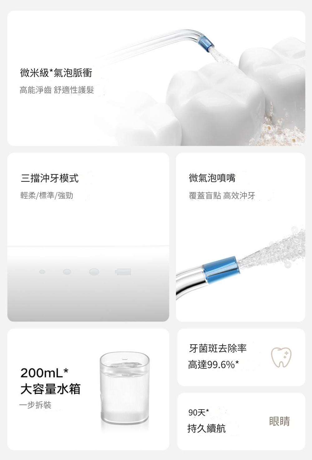 高能淨齒 舒適性護髮