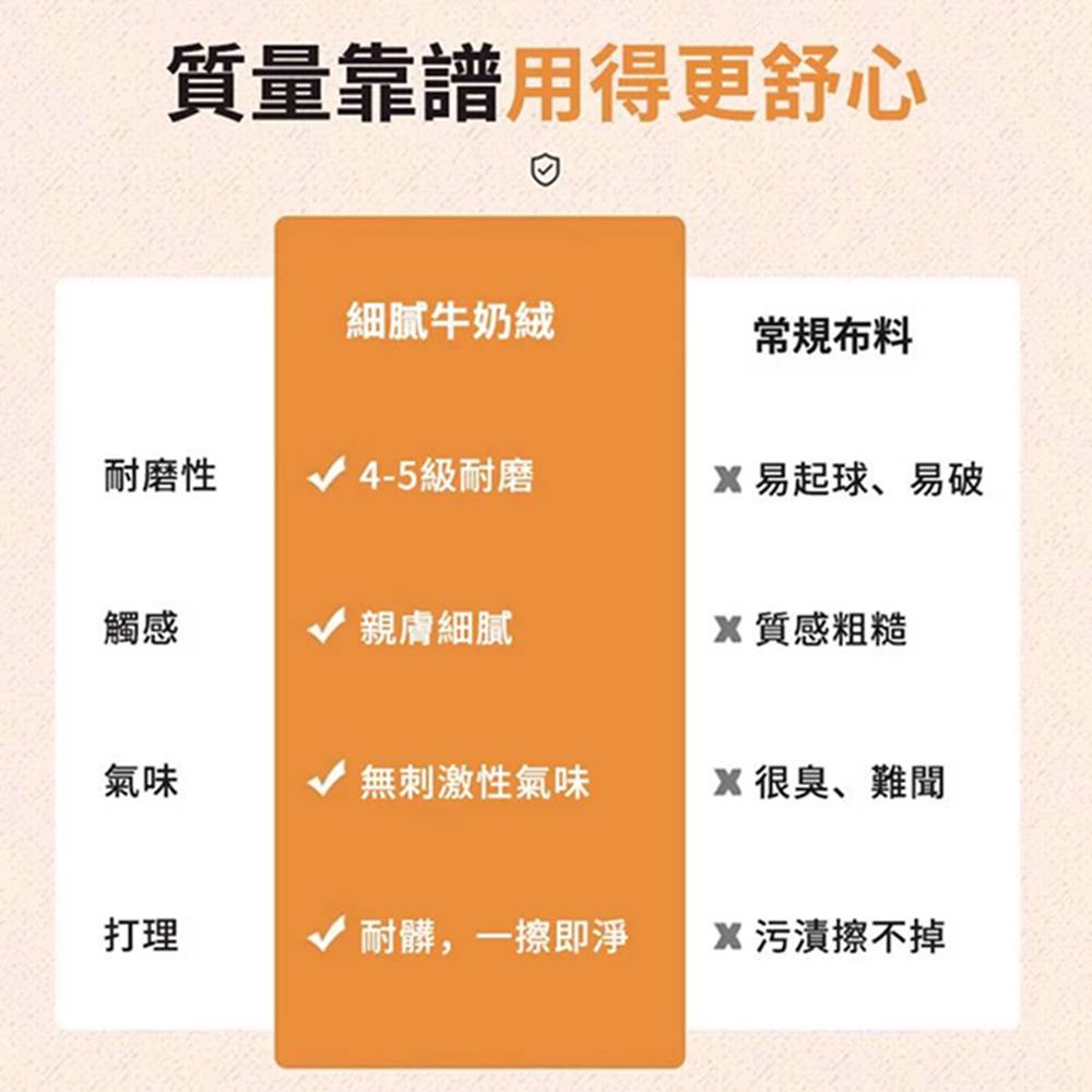 Quality 聚家 懶人沙發 沙發椅 高彈密度 白色貓抓皮