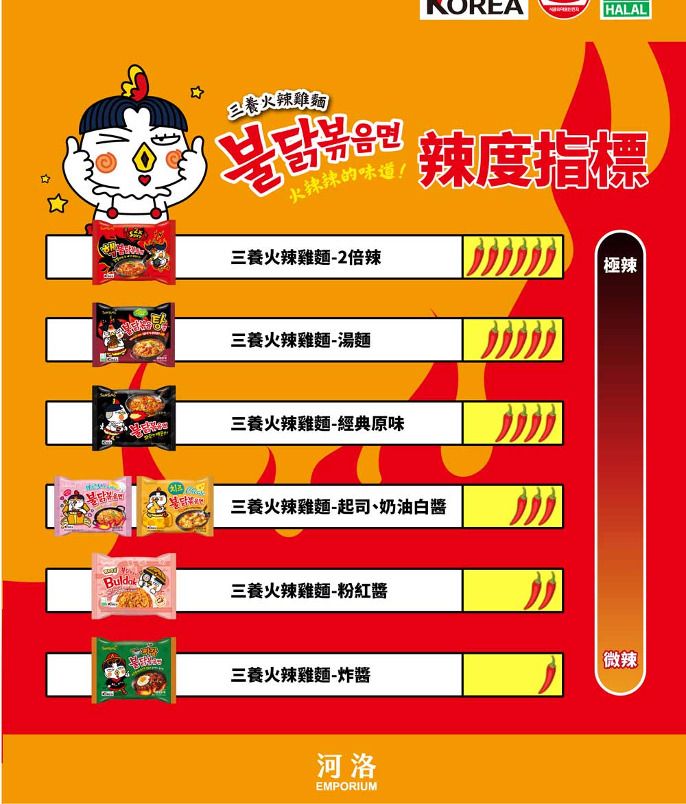 三養火辣雞麵起司、奶油白醬