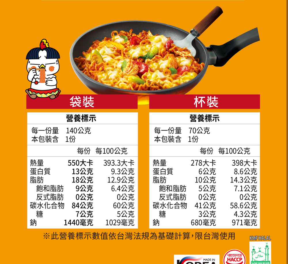 此營養標示數值依台灣法規為基礎計算,限台灣使用