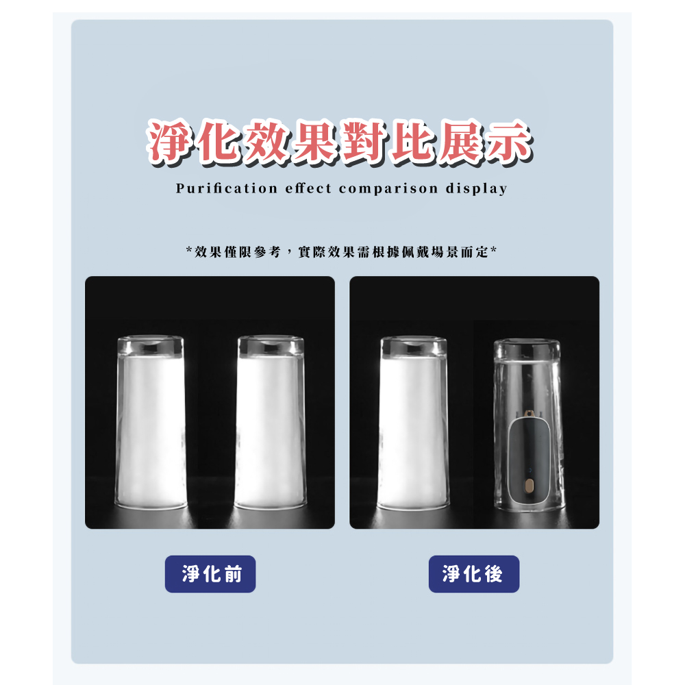 æ·¨åææå°å°å±ç¤º ææåéåè,å¯¦éææéæ ¹æä½©æ´å ´æ¯èå® æ·¨åå æ·¨åå¾ 