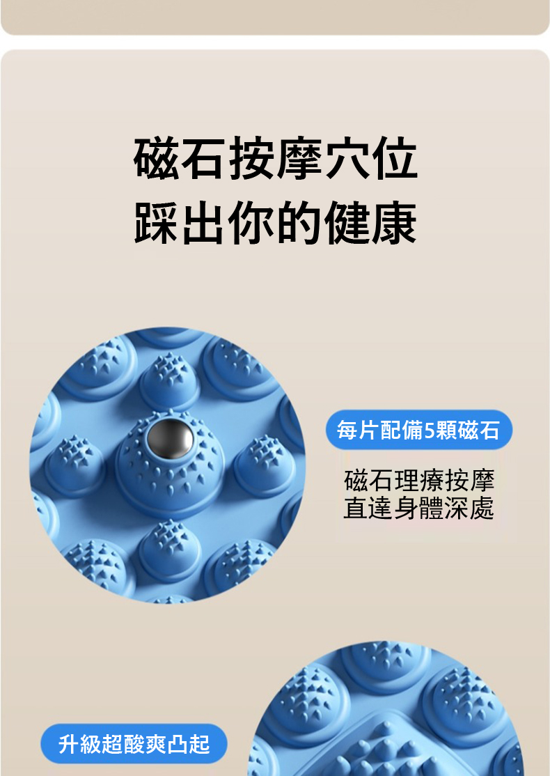 每片配備5顆磁石
