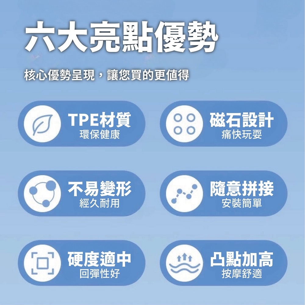 核心優勢呈現,讓您買的更值得