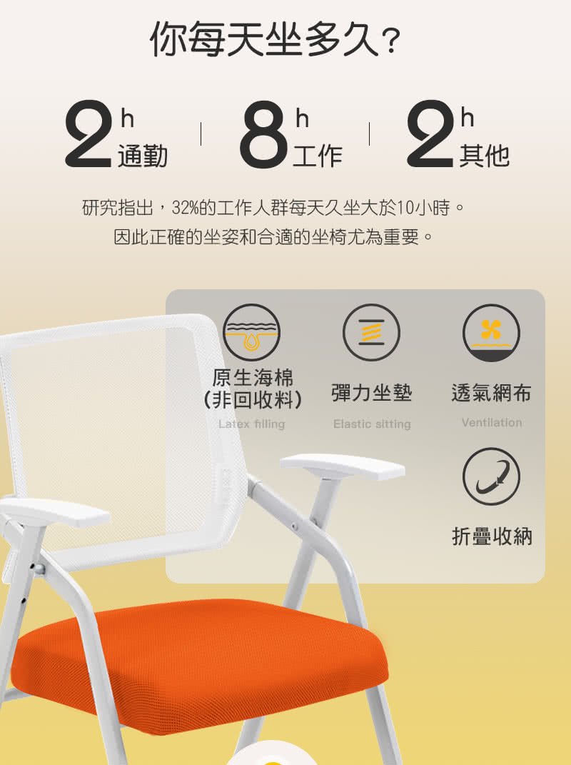 G+ 居家 舒適靈活折疊會議椅-白管綠墊(折疊椅/培訓椅/洽
