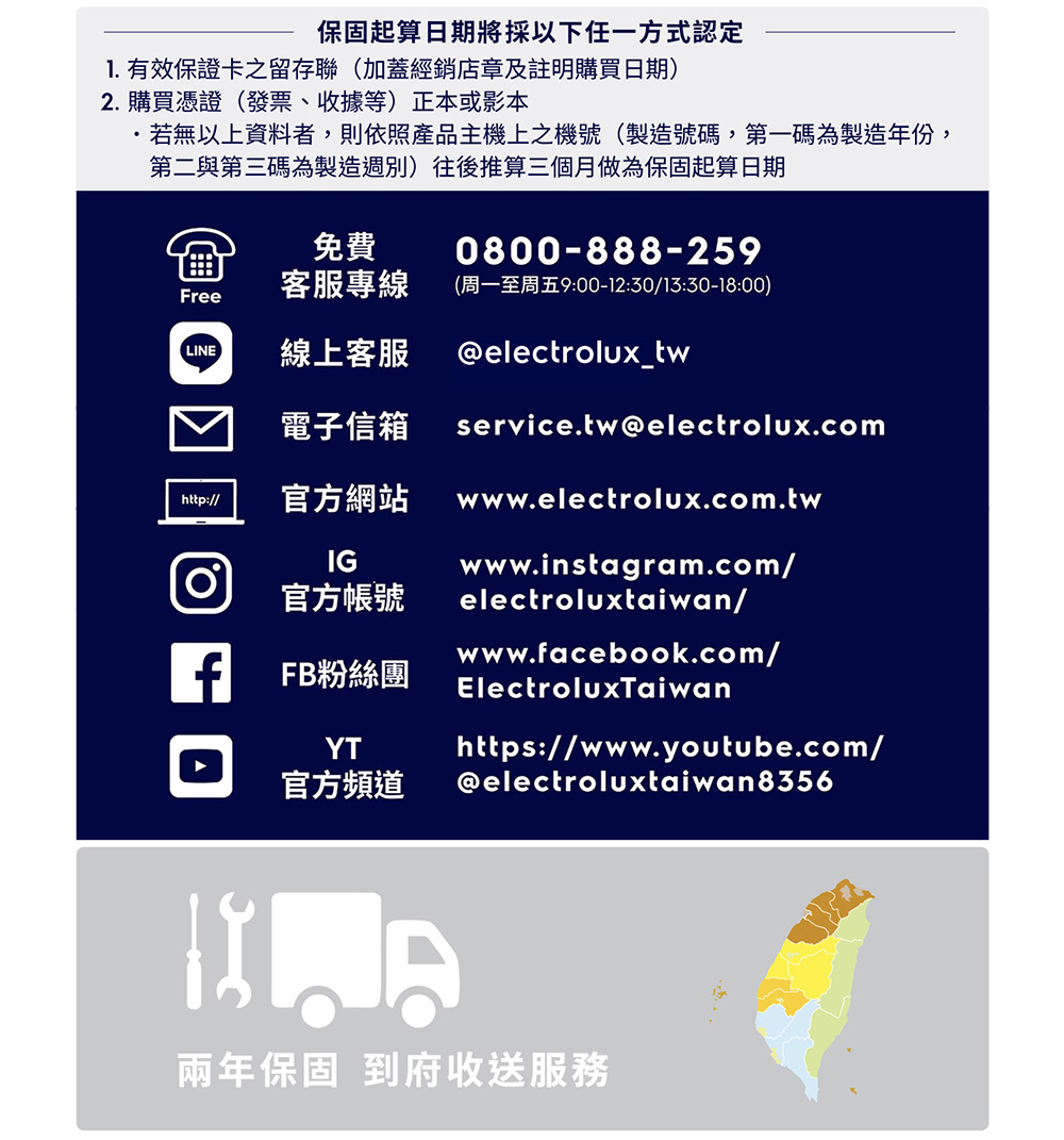 若無以上資料者,則依照產品主機上之機號製造號碼,第一碼為製造年份,