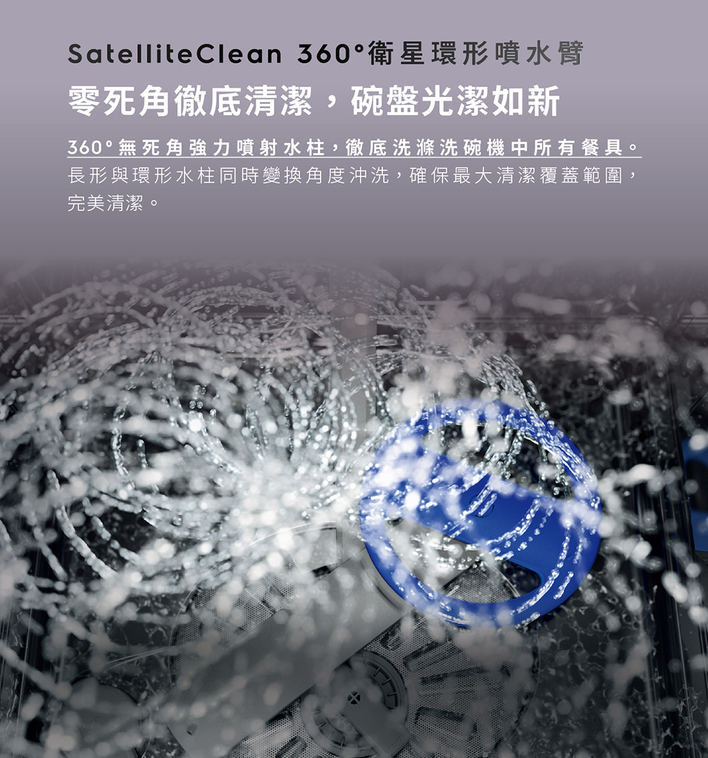 Satellite Clean 360衛星環形噴水臂 零死角徹底清潔,碗盤光潔如新 360無死角強力噴射水柱,徹底洗滌洗碗機中所有餐具。 長形與環形水柱同時變換角度沖洗,確保最大清潔覆蓋範圍, 完美清潔。 