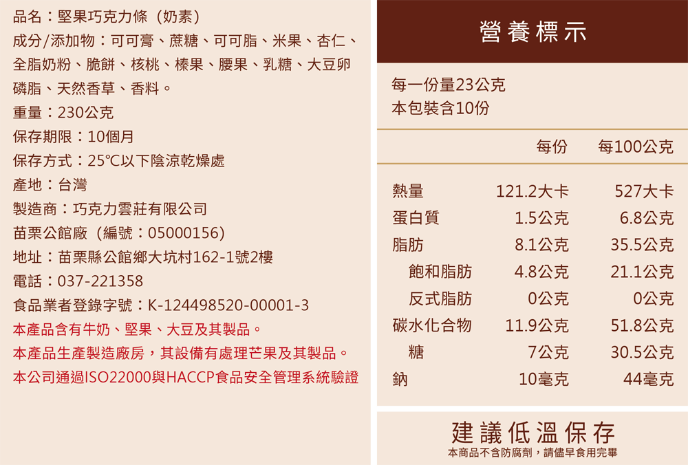本公司通過ISO22000與HACCP食品安全管理系統驗證