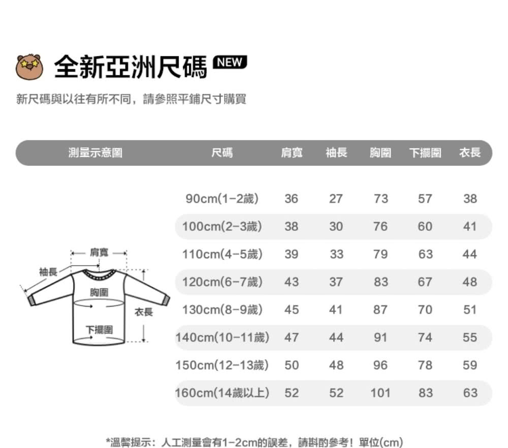 溫馨提示人工測量會有12cm的誤差,請斟酌參考單位cm