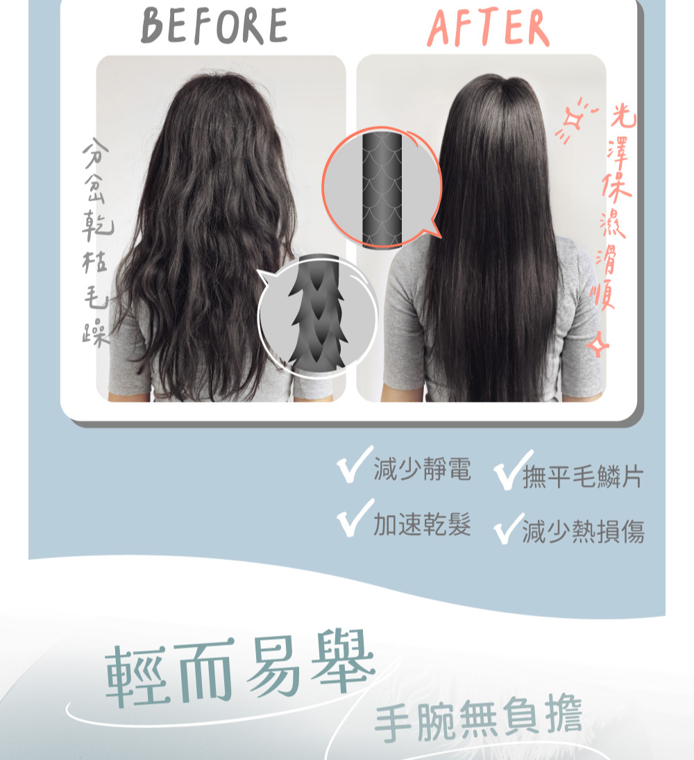 加速乾髮 減少熱損傷