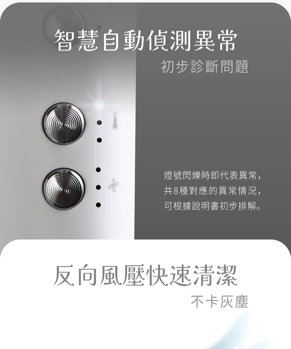 燈號閃爍時即代表異常,