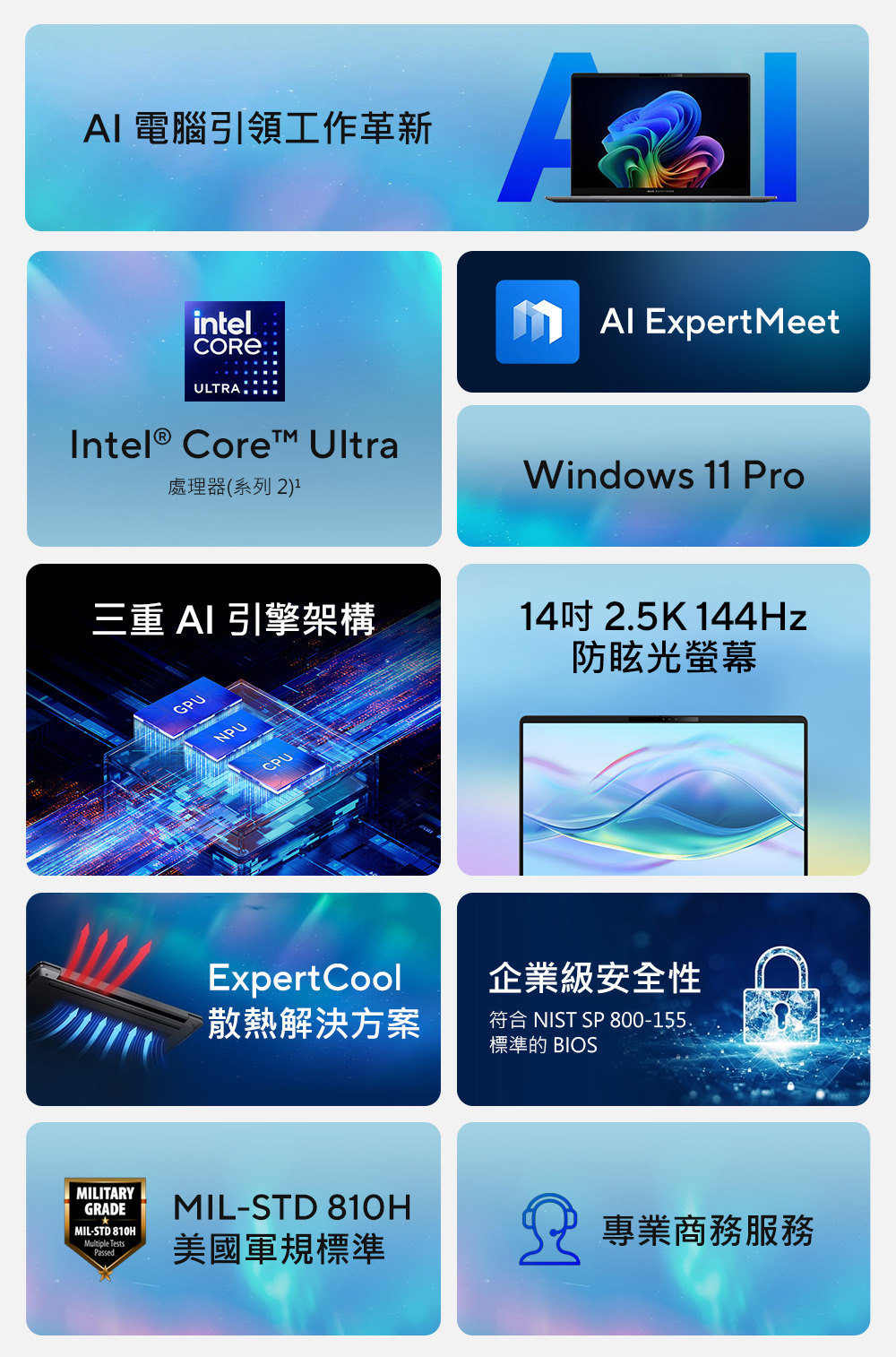 MILITYGRADEMIL-STD 80HMultiple TestsPassedAI 電腦引領工作革新AintelCORE:ULTRAIntel® Core Ultra處理器(系列2)1 Expert MeetWindows 11 Pro三重 AI 引擎架構GPUNPUCPUExpert Cool14吋 25K 144Hz防眩光螢幕企業級安全性散熱解決方案符合 NIST SP 800-155.標準的 BIOSMIL-STD 810H美國軍規標準R 專業商務服務