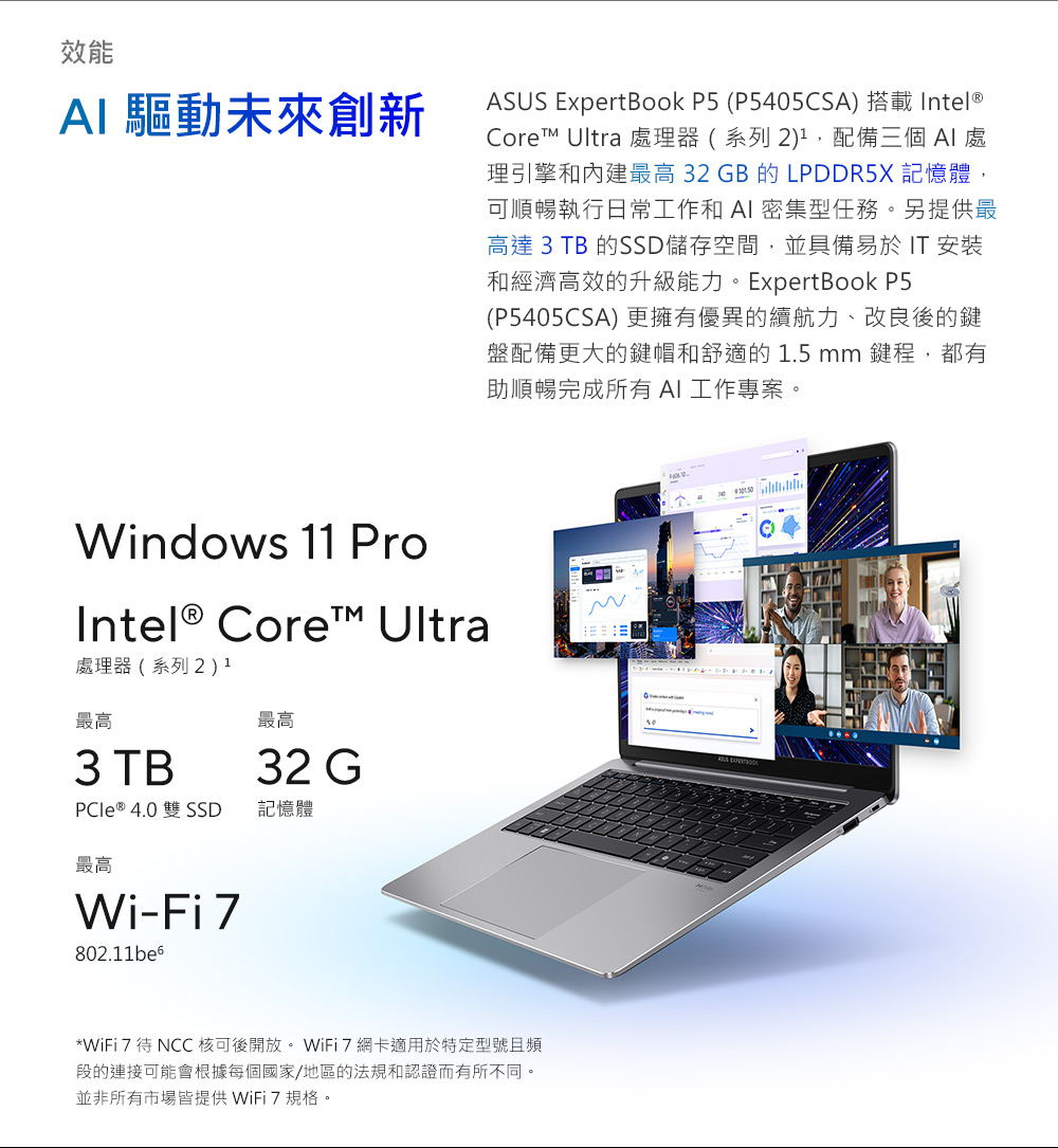 效能 驅動未來創新Windows 1 ProIntel® Core Ultra處理器(系列2)1最高最高32 G3 TBPCIe ® 4.0 雙 SSD記憶體最高Wi-Fi 7 ExpertBook P5 (P5405CSA) 搭載 Intel®Core™ Ultra 處理器(系列2),配備三個AI 處理引擎和內建最高 32GB 的LPDDR5X 記憶體,可順暢執行日常工作和 AI 密集型任務。另提供最高達 3 TB 的SSD儲存空間,並具備易於IT安裝和經濟高效的升級能力。 ExpertBook P5(P5405CSA)更擁有優異的續航力、改良後的鍵盤配備更大的鍵帽和舒適的1.5 mm 鍵程,都有助順暢完成所有AI工作專案。*WiFi 7 待 NCC 核可後開放。 WiFi7網卡適用於特定型號且頻段的連接可能會根據每個國家/地區的法規和認證而有所不同。並非所有市場皆提供 WiFi7規格。ASUS