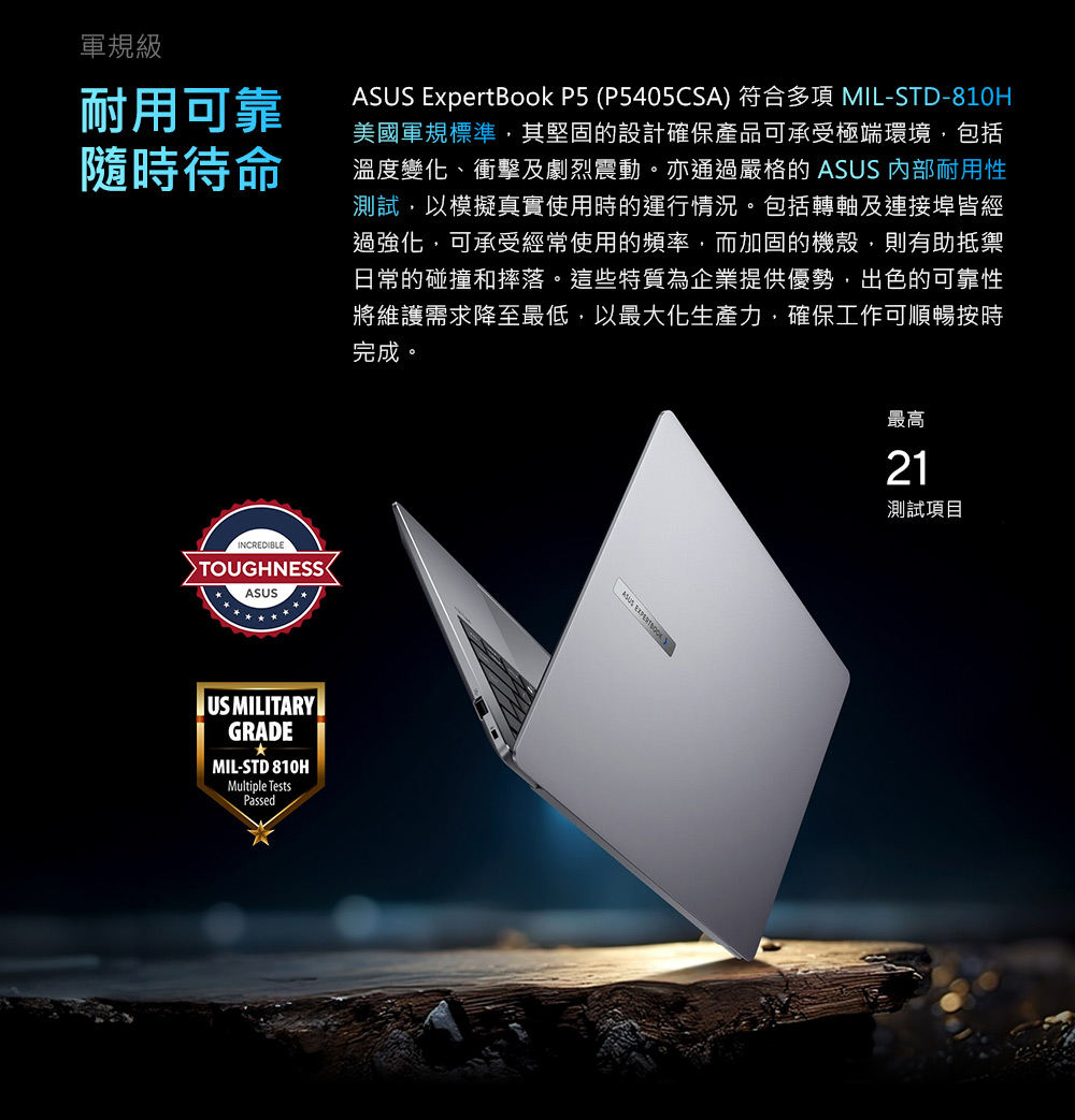 軍規級耐用可靠隨時待命ASUS ExpertBook P5 (P5405CSA) 符合 MIL-STD-810H美國軍規標準其堅固的設計確保產品可承受極端環境,包括溫度變化、衝擊及劇烈震動。亦通過嚴格的 ASUS 耐用性測試,以模擬真實使用時的運行情況。包括轉軸及連接埠皆經過強化,可承受經常使用的頻率,而加固的機殼,則有助抵禦日常的碰撞和摔落。這些特質為企業提供優勢,出色的可靠性將維護需求降至最低,以最大化生產力,確保工作可順暢按時完成。INCREDIBLETOUGHNESSASUSUS MILITARYGRADEMIL-STD 810HMultiple TestsPassedASUS 最高21測試項目