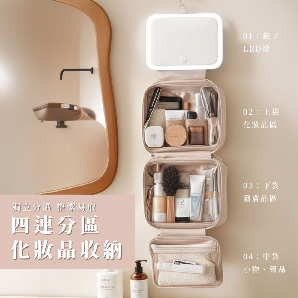 獨立分區 整潔易取