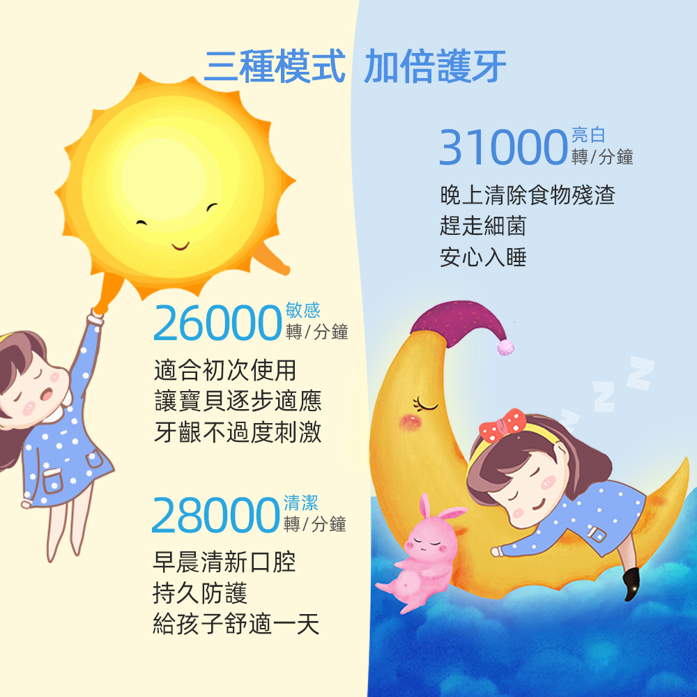 Solac SRM-K7 - 詳情3