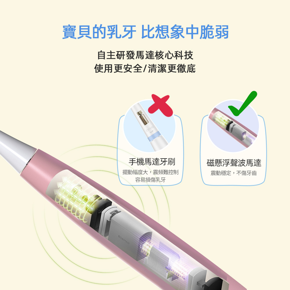 Solac SRM-K7 - 詳情6