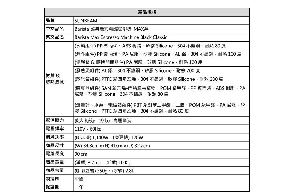 漏斗組件PP聚丙烯、PA尼龍、矽膠 Silicone、AL鋁、304不鏽鋼,耐熱100度
