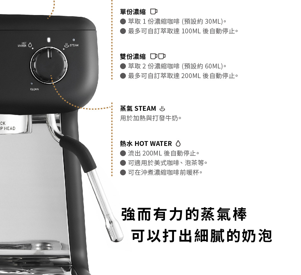 最多可自訂萃取達 100ML 後自動停止。