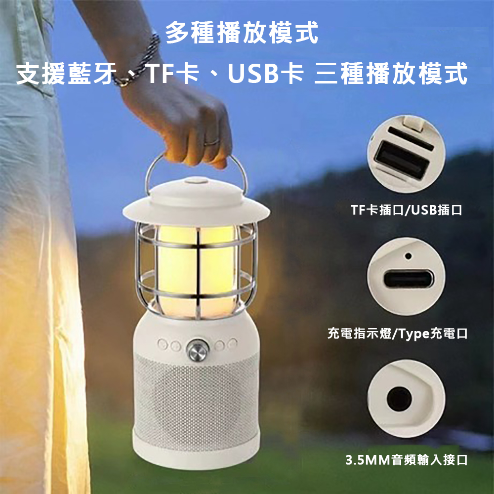 多種播放模式 支援藍牙、TF卡、USB卡 三種播放模式 TF卡插口USB插口 充電指示燈Type充電口 3.5MM音頻輸入接口 