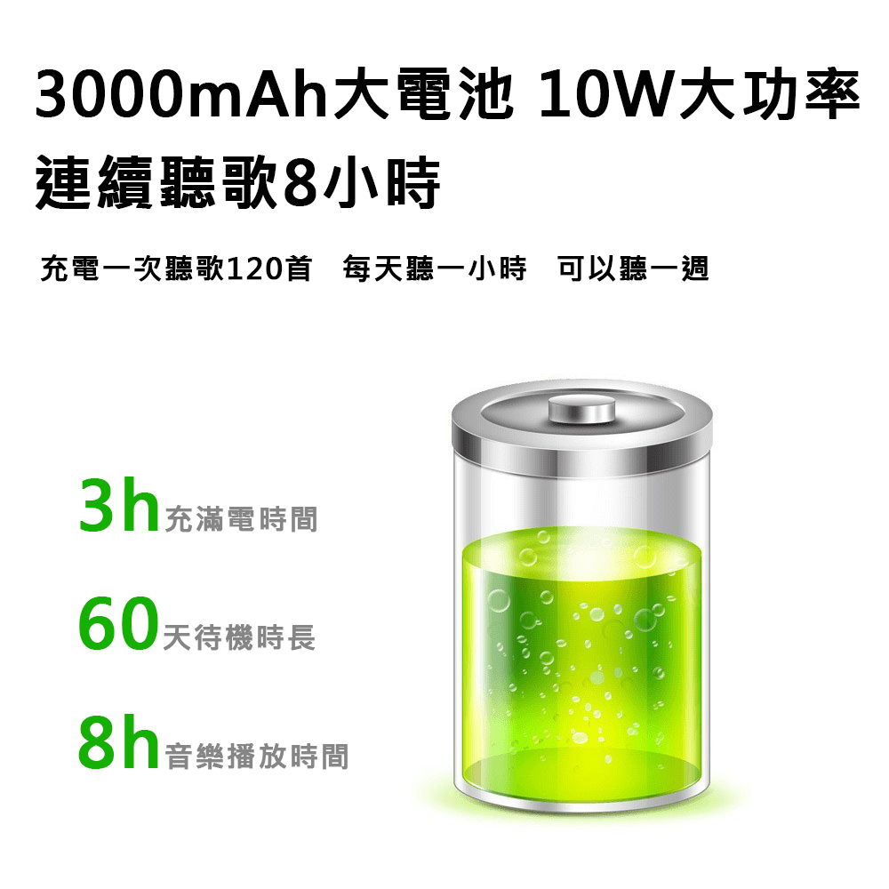 充電一次聽歌120首 每天聽一小時 可以聽一週