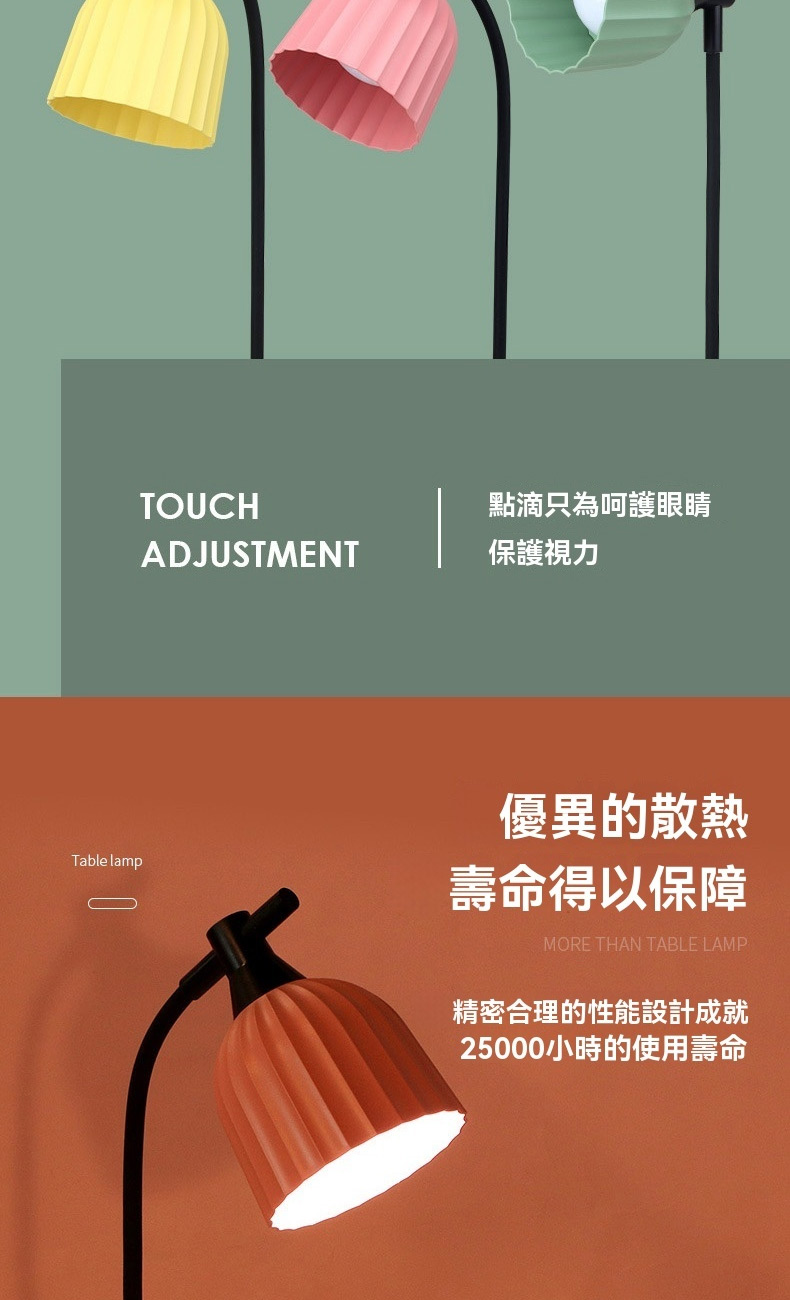 25000小時的使用壽命