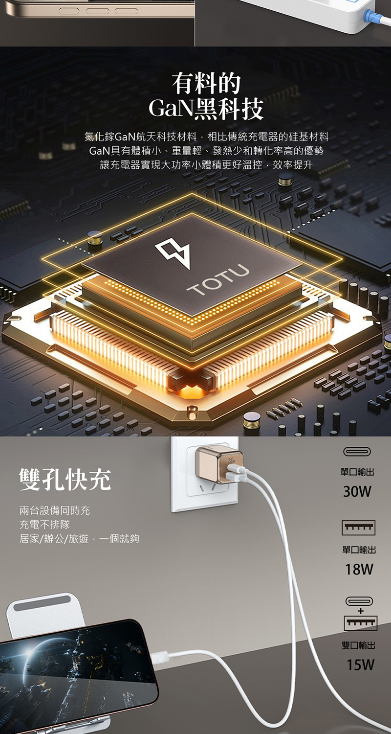 æ°®åéµGaNèªå¤©ç§æææ,ç¸æ¯å³çµ±åé»å¨çç¡åºææ