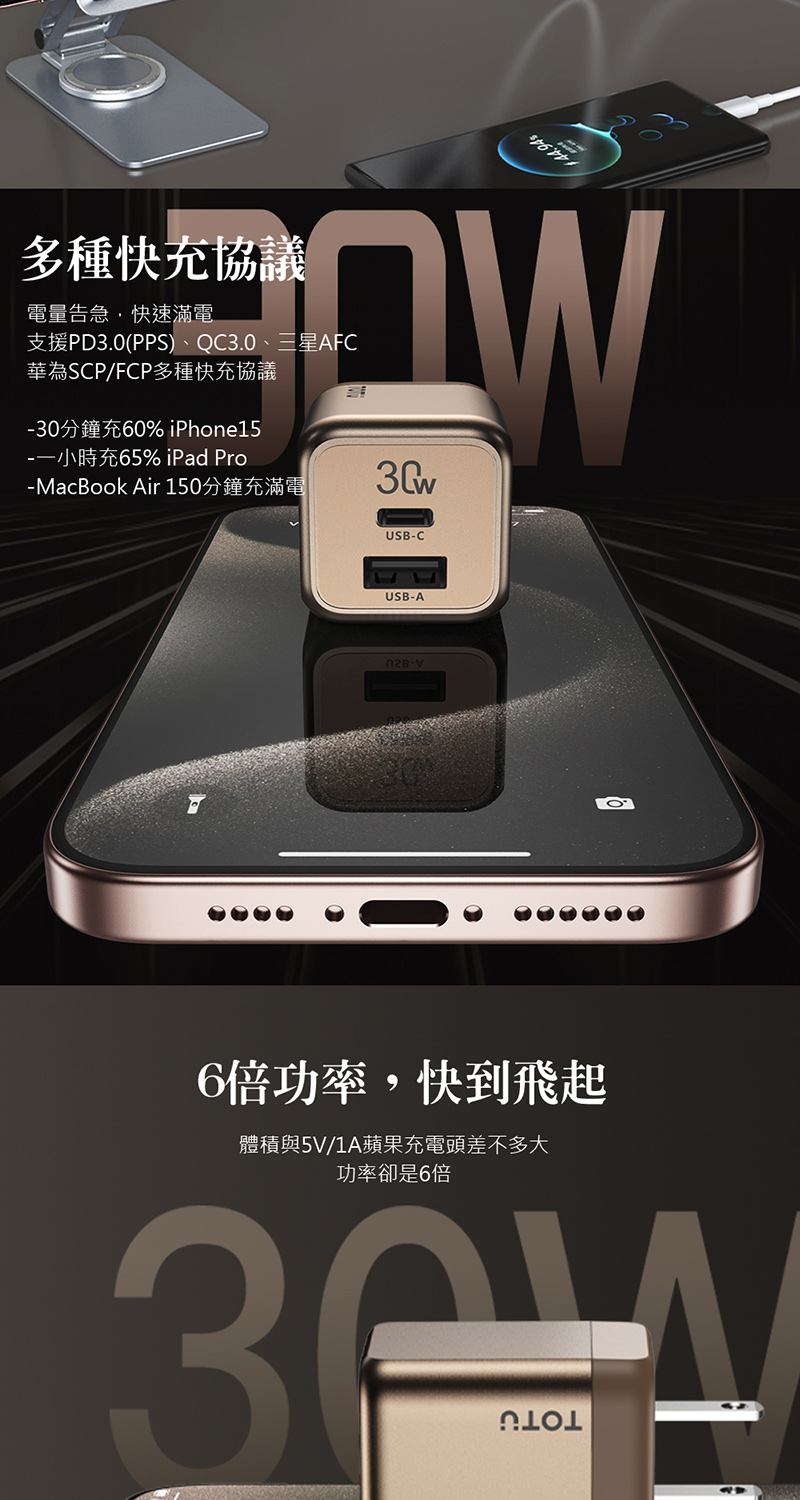 æ¯æ´PD3.0PPSãQC3.0ãä¸æAFC