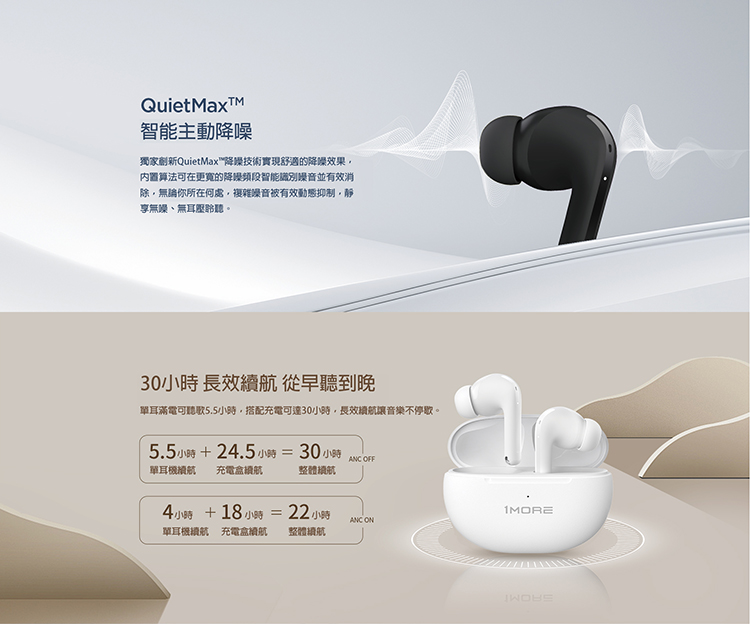 單耳滿電可聽歌5.5小時,搭配充電可達30小時,長效續航讓音樂不停歇。